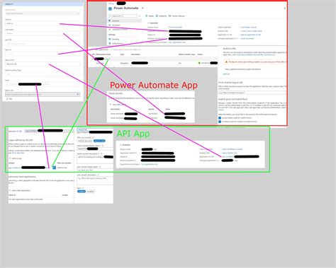 0 - OAuth 2. . Azure ad invalid token the audience is invalid